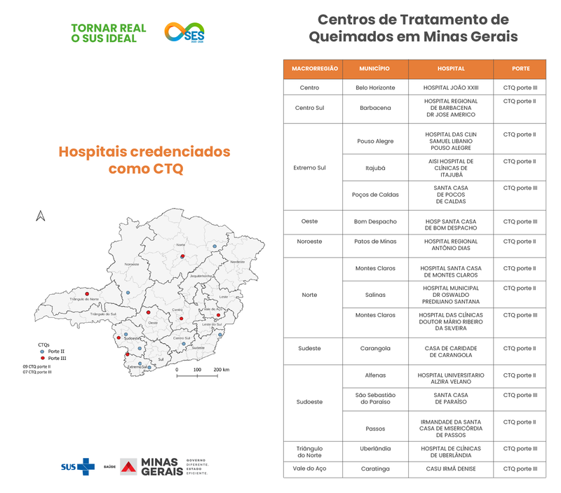 mapa UTQ